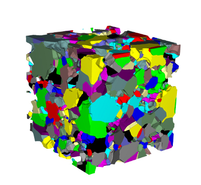 PoroDict + MatDict 孔隙空间特性的分析和可视化模块